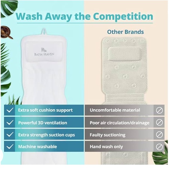 NWOT Bath Haven Bath Pillow for Bathtub - Picture 5 of 13